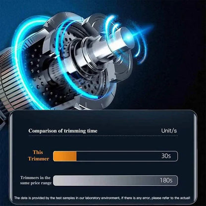 Portable Nose Hair Trimmer (Painless & Precision) - Eleven Express