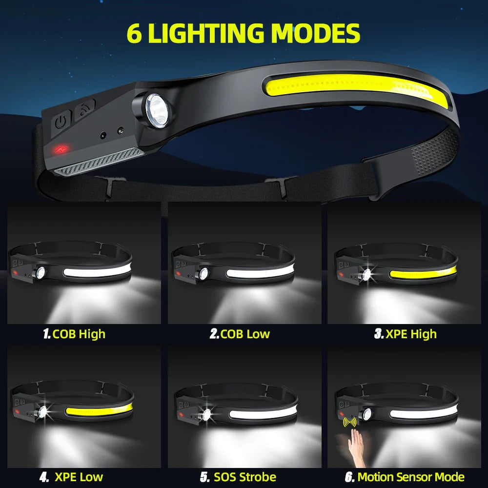 Ultra-Powerful LED Sensor Headlamp ✨ - Eleven Express