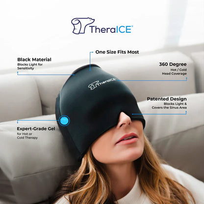 Headache & Migraine Relief Cap - Eleven Express